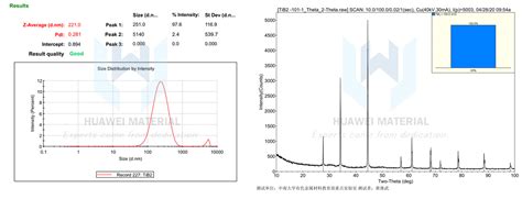 Titanium Diboride TiB2