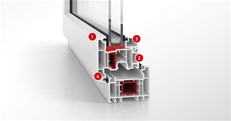 Ideal 4000 Casement Window Door System Aluplast