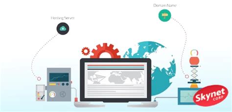 Estrategias SEO y Diseño Web en Trujillo para Crecer