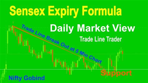 Bank Nifty Analysis For Tomorrow Sensex Expiry Dhamaka Youtube