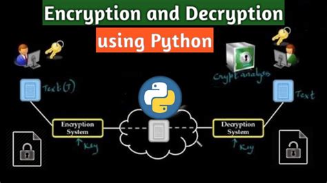 How To Encrypt And Decrypt Data Using Python