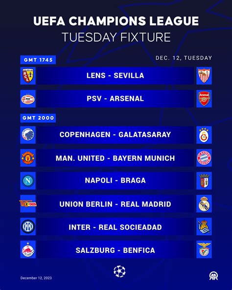 Uefa Championship League Table And Fixtures | Cabinets Matttroy