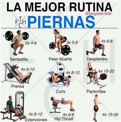 Rutina de piernas