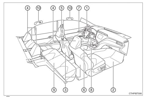 Toyota Camry Interior overview (Updated 01/2025)