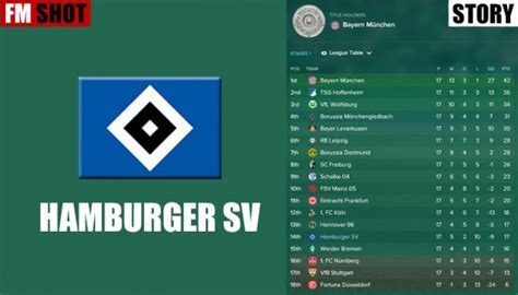 Am I the Right Man for Hamburger SV? | FM Story