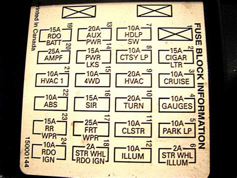 2023 Blazer Fuse Box Diagram Fuseboxdiagram Net