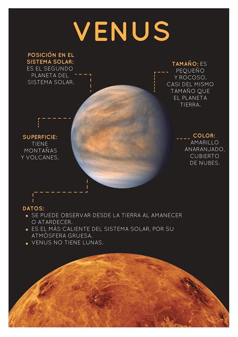 Pin De Belen Lopez Medina En Los Planetas Del Sistema Solar Caracteristicas De Los Planetas