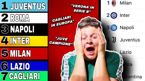 Reagisco Alla Mia Prediction Della Classifica Finale Di Serie A