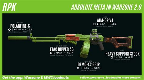 Warzone Loadout | Get the app on Twitter: "The loadout in static image ...