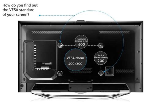 Guía completa sobre el estándar VESA SoporteTV top