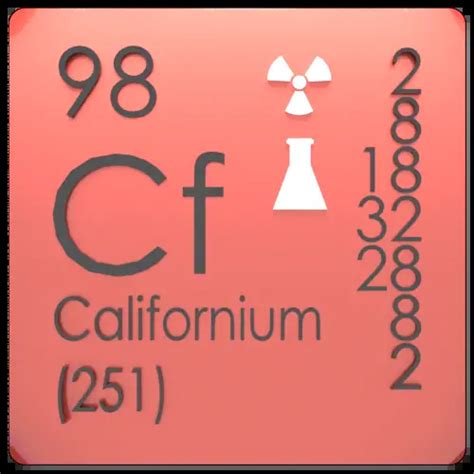 Californium - Periodic Table and Atomic Properties