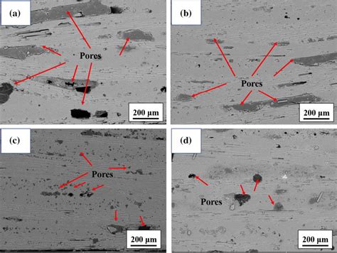 Cross Section Morphologies Of SiCf SiC Composites With Various Ti