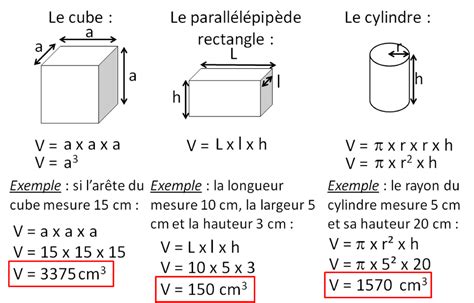 Laboratoire Du Web Chimie Chapitre 2 Solide Liquide Et Gaz