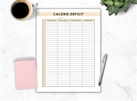 Caloric Deficit Calculator - Boutique Printables