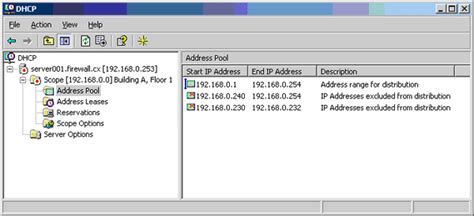 Как настроить dhcp сервер windows 2003 Блог о рисовании и уроках фотошопа