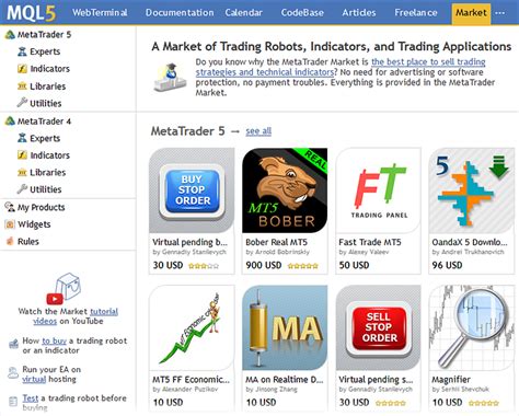 How To Purchase A Trading Robot From The Metatrader Market And To Install It Mql5 Articles