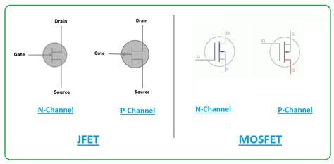 Fet Circuit Diagram - Wiring Draw And Schematic