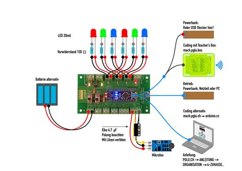 Wie Programmiert Man Einen Arduino