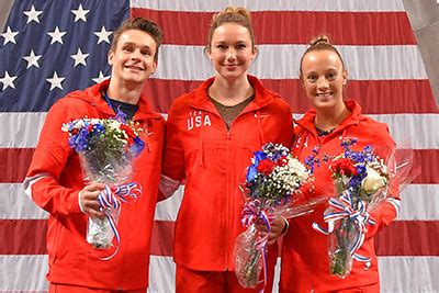 National champions decided across acrobatic, rhythmic, and trampoline ...