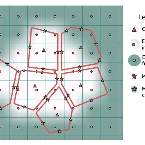 Main Features Of The Cell Grid Each Cell Is A Region With Unique