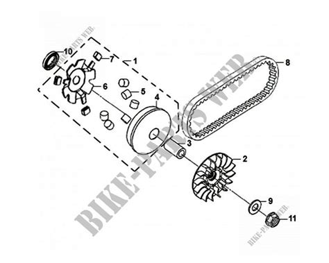 Plateau Mobile Variateur Pour Sym Fiddle Iii I Xa W Eu L M