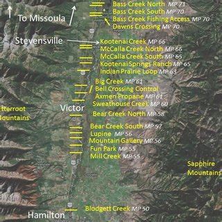 Wildlife Crossing Structures, US Highway 93 South, Montana. | Download ...