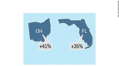 Where Obamacare Premiums Will Soar