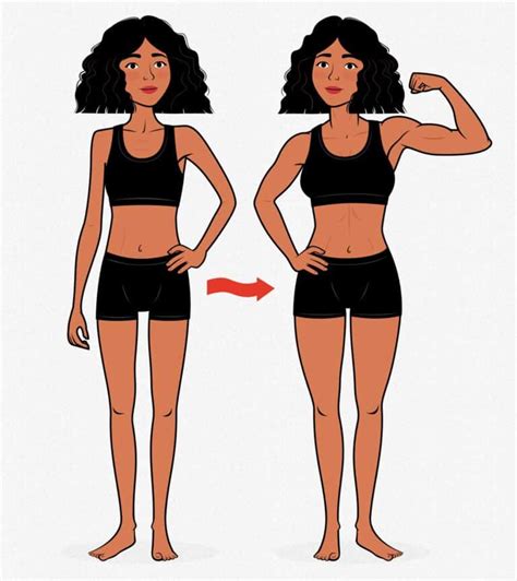 Weight Gain Meal Plan For Women Full Guide — Bony To Bombshell