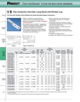 Structrured Ground System For Datacenters PDF