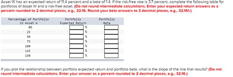 Solved Asset W Has An Expected Return Of 11 4 Percent And A Chegg