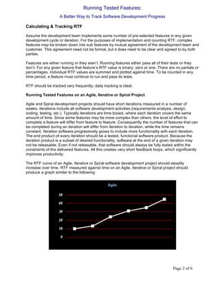 Promoting Agility With Running Tested Features Paper Pdf