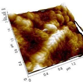 AFM Images Of PbS Thin Films A Deposited At 473 K And B 523 K