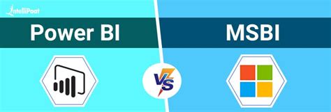 Msbi Vs Power Bi Comparision Between Msbi And Power Bi Intellipaat Data Visualization Tools