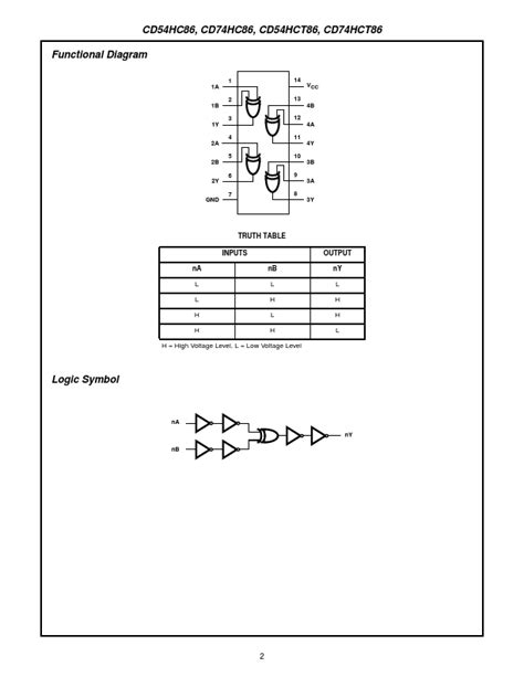 Cd Hc Datasheet High Speed Cmos Logic Quad Input Exclusive Or Gate