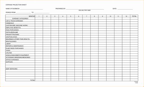 How To Do An Inventory Spreadsheet On Excel regarding Linen Inventory ...