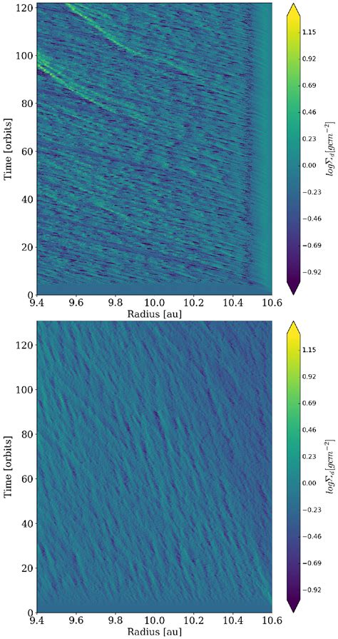 Temporal Evolution Of The Dust Surface Density Over Time For Model ST1