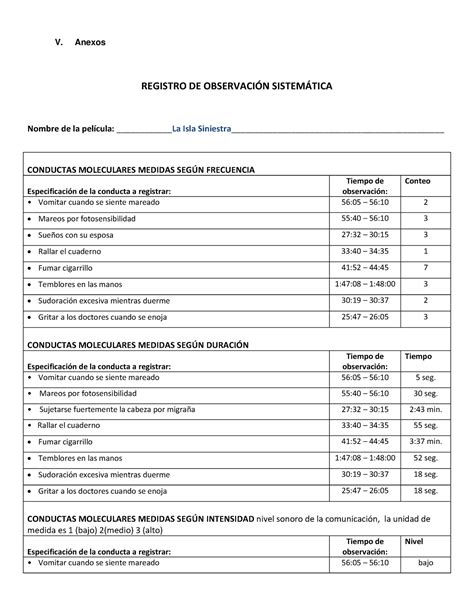 Registro de observación sistemática V Anexos REGISTRO DE OBSERVACIN