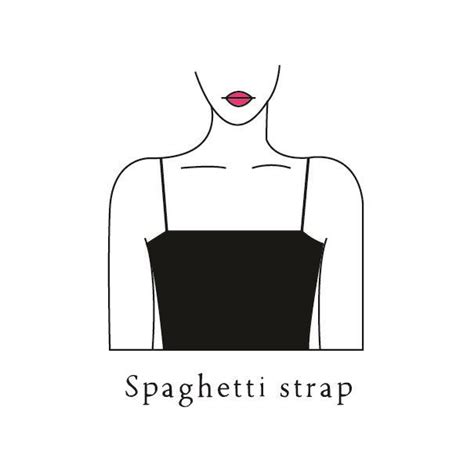 25 Types Of Necklines Illustrated Guide Makyla Creates Artofit