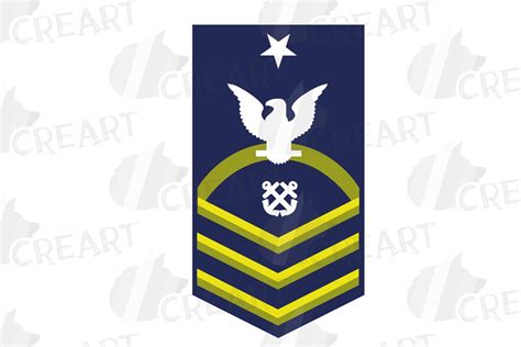 Coast Guard Enlisted Ranks Molimeister