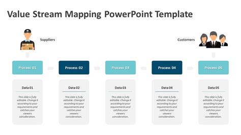 Value Stream Mapping Powerpoint Template Ppt Templates