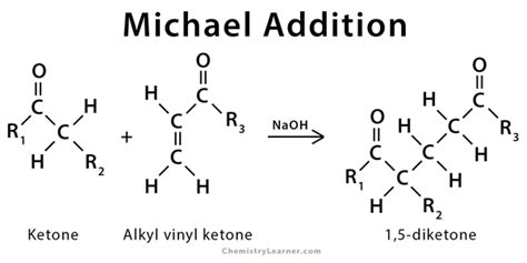 Michael Addition: Definition, Examples, and Mechanism