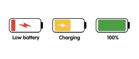 Conjunto De Cones De Bateria Cone Indicador De Carga De Carga Da