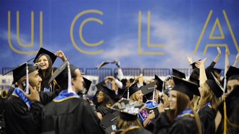 Ucla Department Of Political Science