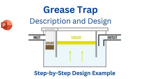 Grease Trap Ii Design And Description With Step By Step Example Youtube