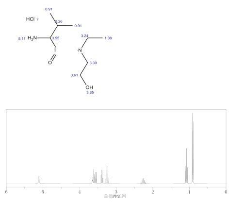 2 Amino N Ethyl N 2 Hydroxyethyl 3 Methylbutanamide Hydrochloride