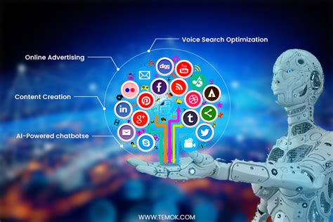 How Is Ai Revolutionizing Digital Marketing Spectrum