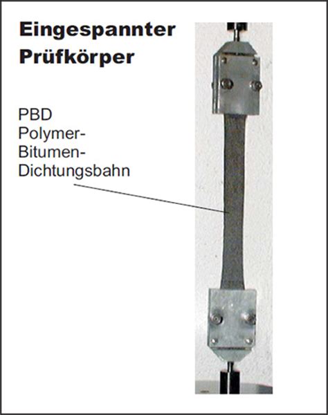 Durchführung IMP Institut für Materialprüfung