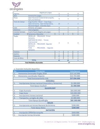 Informe Anual De Resultados 2018 PDF