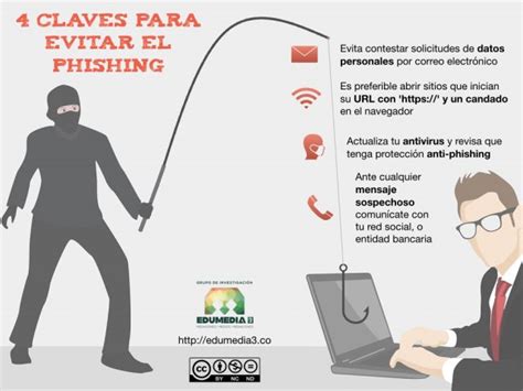 4 Claves Para Evitar El Phishing Edumedia3