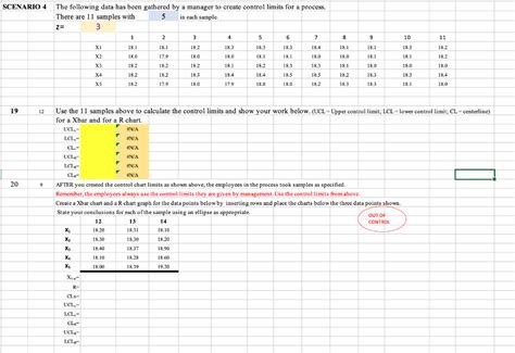 Solved The Following Data Has Been Gathered By A Manager To Chegg